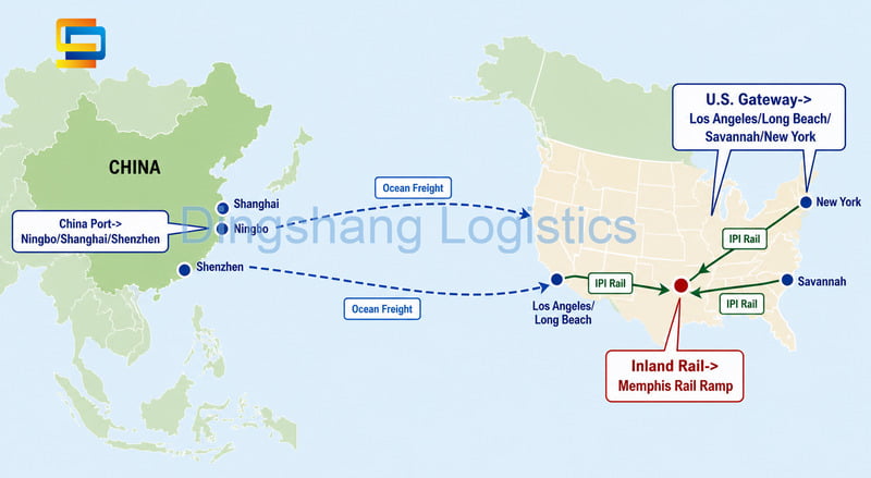 ship a container from China to Memphis via inland rail ramp