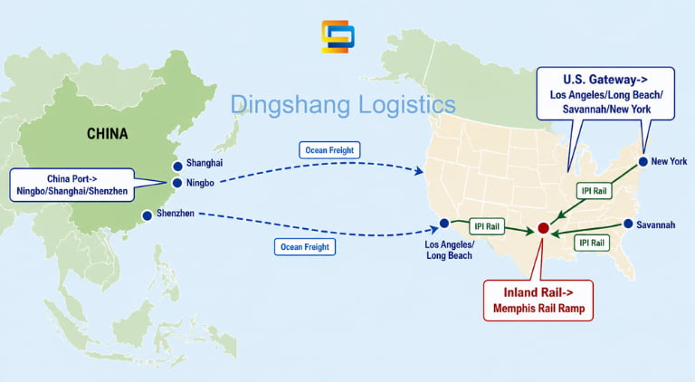 How to Ship a Container from China to the Memphis Rail Ramp?