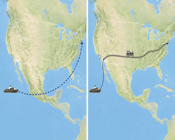 all water service china to new york vs rail