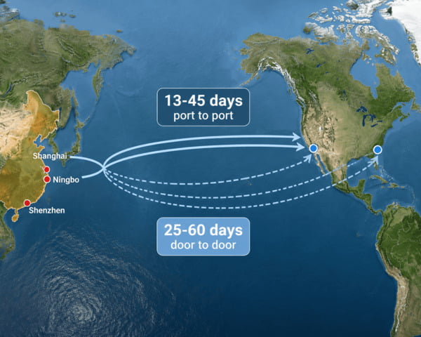 sea freight transit time from China to USA